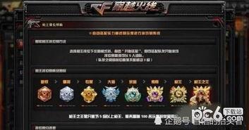 cf传说破晓抽奖爆料最新,神秘抽奖爆料,全新奖励等你来拿! 第1张 cf传说破晓抽奖爆料最新,神秘抽奖爆料,全新奖励等你来拿! 第1张